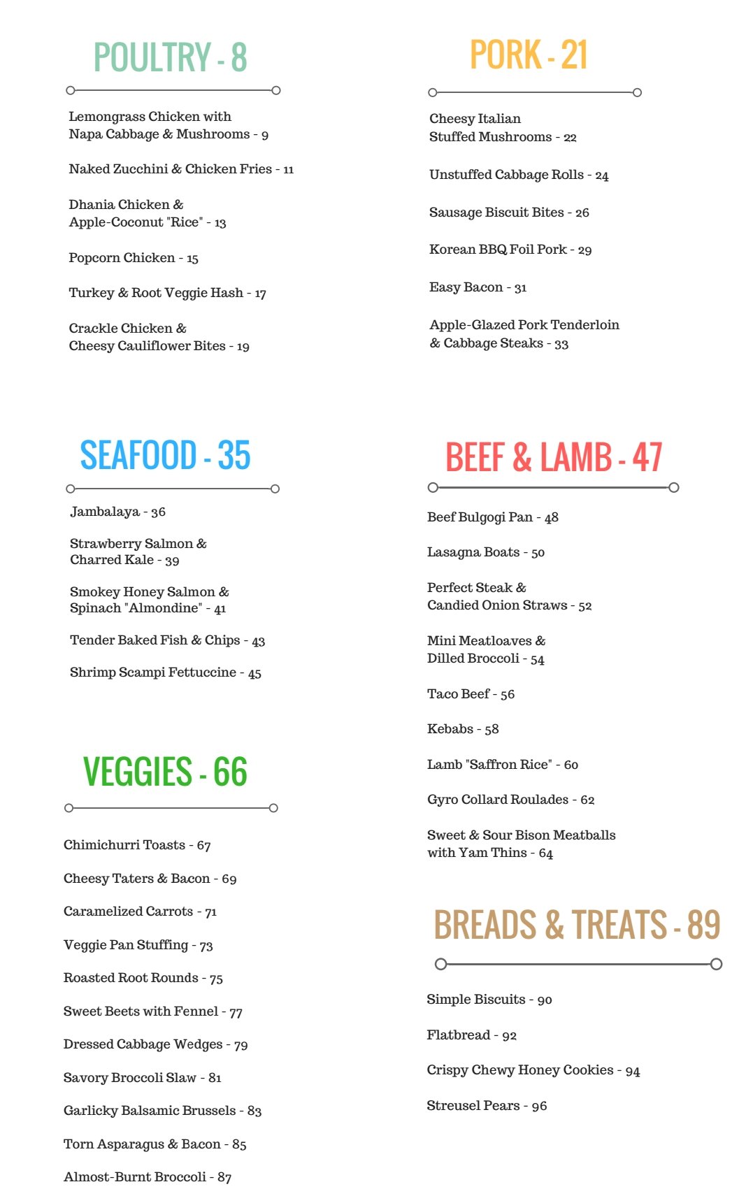 Titles-AIP-Sheet-Pan-Recipes-3
