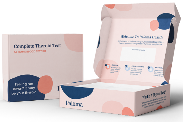 thyroid testing kit