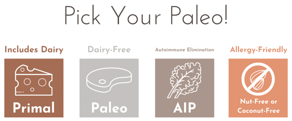 the primal lunchbox allergy friendly variations